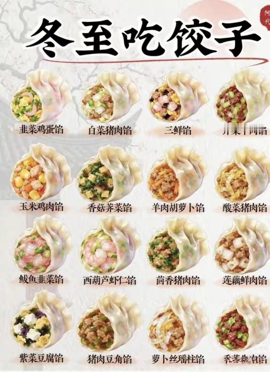 冬至你准备包什么馅的饺子啊