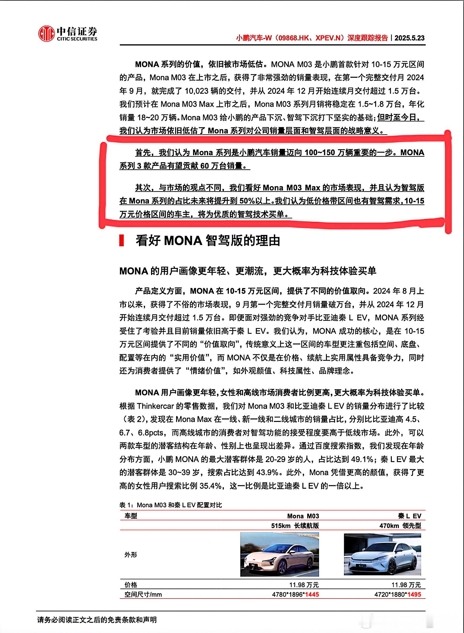 MONAMax28日就要上市了这台车是小鹏智驾平权的代表车型了，它的出现有