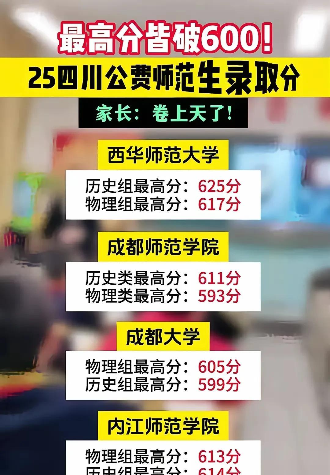 西华师范大学625分，四川的学生娃太厉害了！高考分数越来越高，上了600分都不一