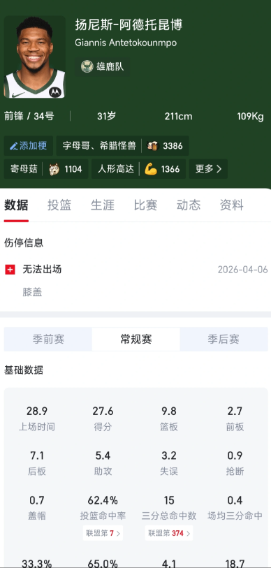 如果以怀特为核心去抢字母，你愿意吗？字母哥也有说喜欢凯尔特人的赢球文化，如果