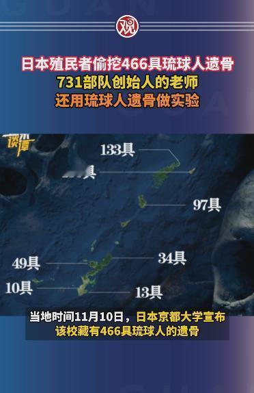琉球人的骨头，被当成了标本，摆在东京大学的玻璃柜里，七十年没动过。不是考古，是