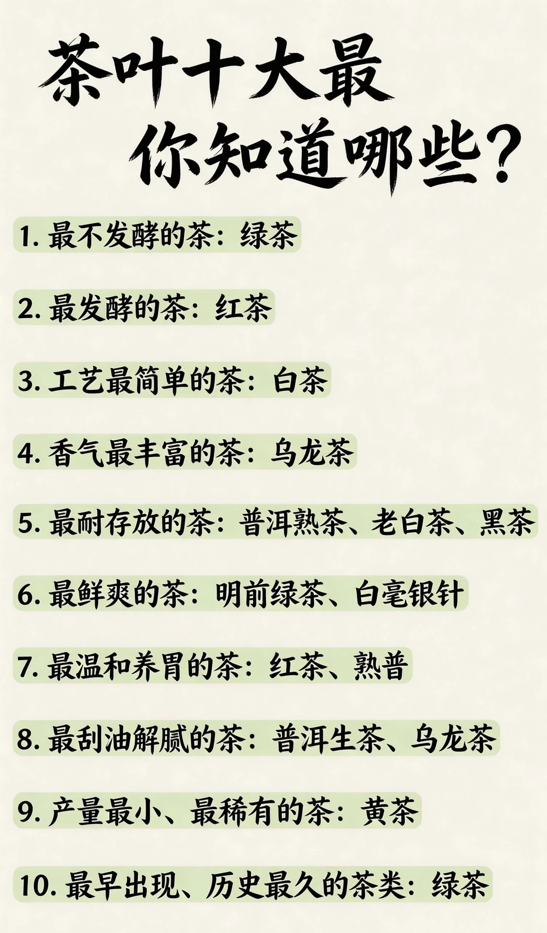 茶叶十大「最」，一篇看懂中国茶🍵