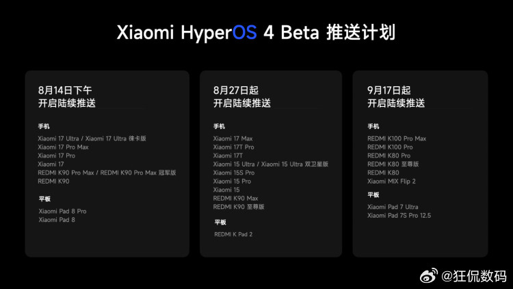 卢伟冰官宣小米澎湃OS4Beta版推送分三批。8月14日：Xiaomi17全