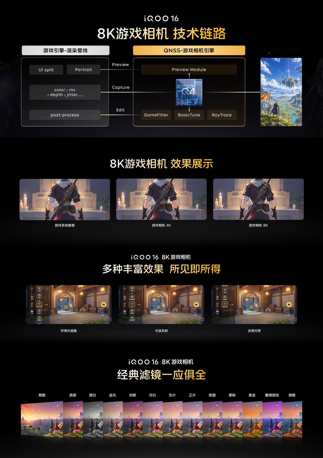 iQOO在画质这块也是越来越卷了，这次iQOO16直接上了8K游戏相机，光追、超
