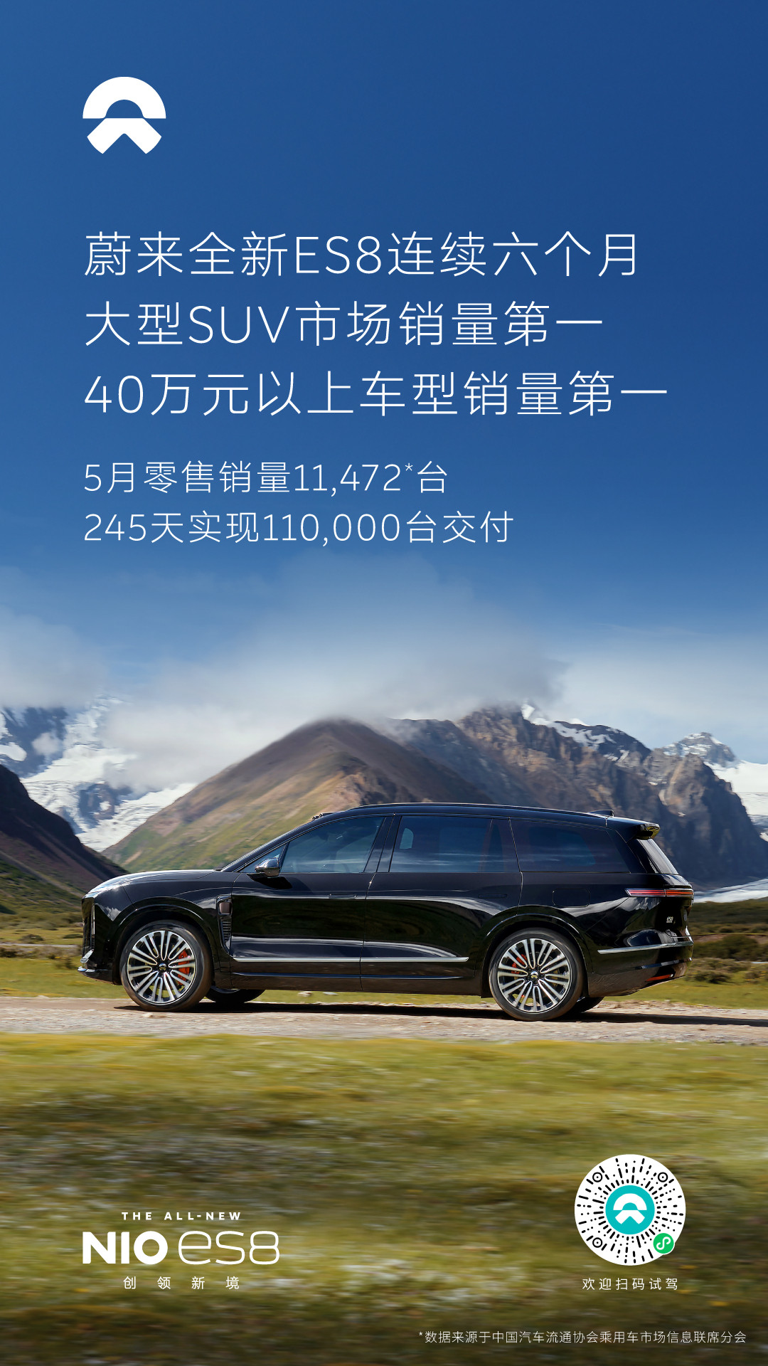 六六大顺，上个月又卖了11472台～传奇轮流坐吧，有体验，有纯电势头，还有品牌价
