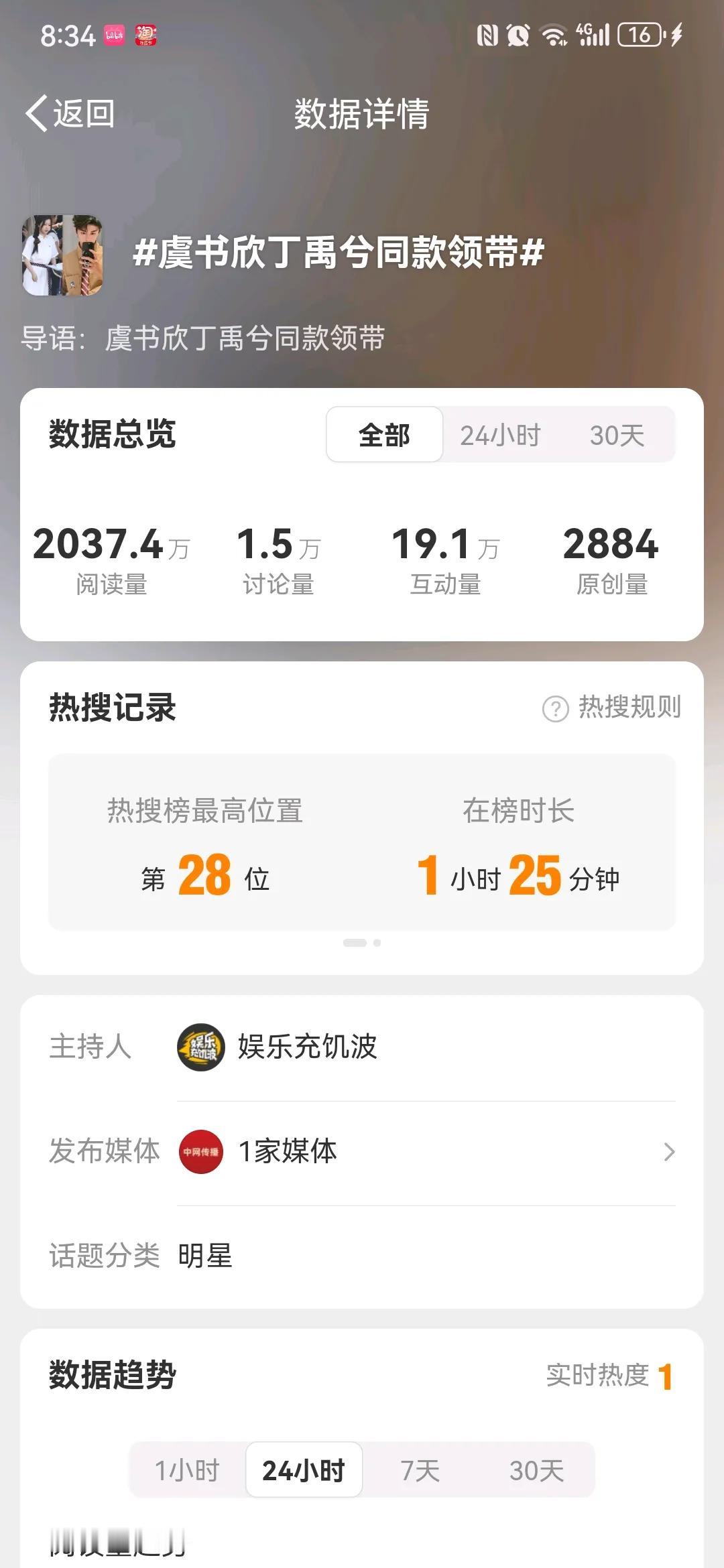 虞书欣买的热搜吧，因为职能组亲自下场控评。虞书欣就是一个蹭货，谁火蹭谁，咬住不