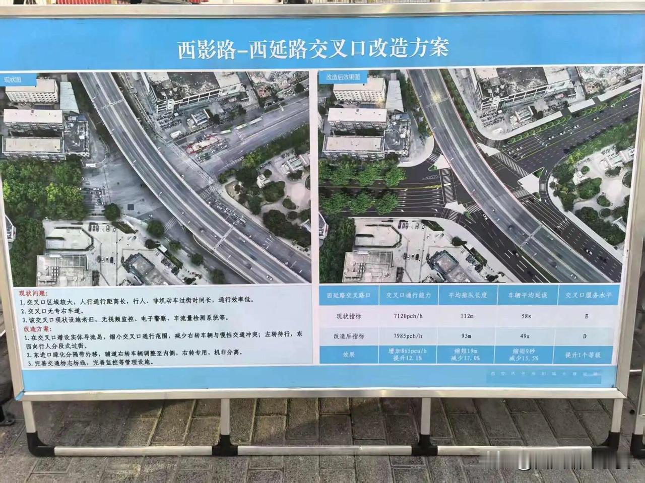 西安20公里交通大动脉焕新！科技路-小寨路-西影路改造春节前完工南二环至南三