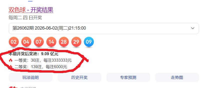 太巧合了吧，连续两晚开出30注一等奖，昨晚是福建有人中了30注一等奖大乐透，奖金