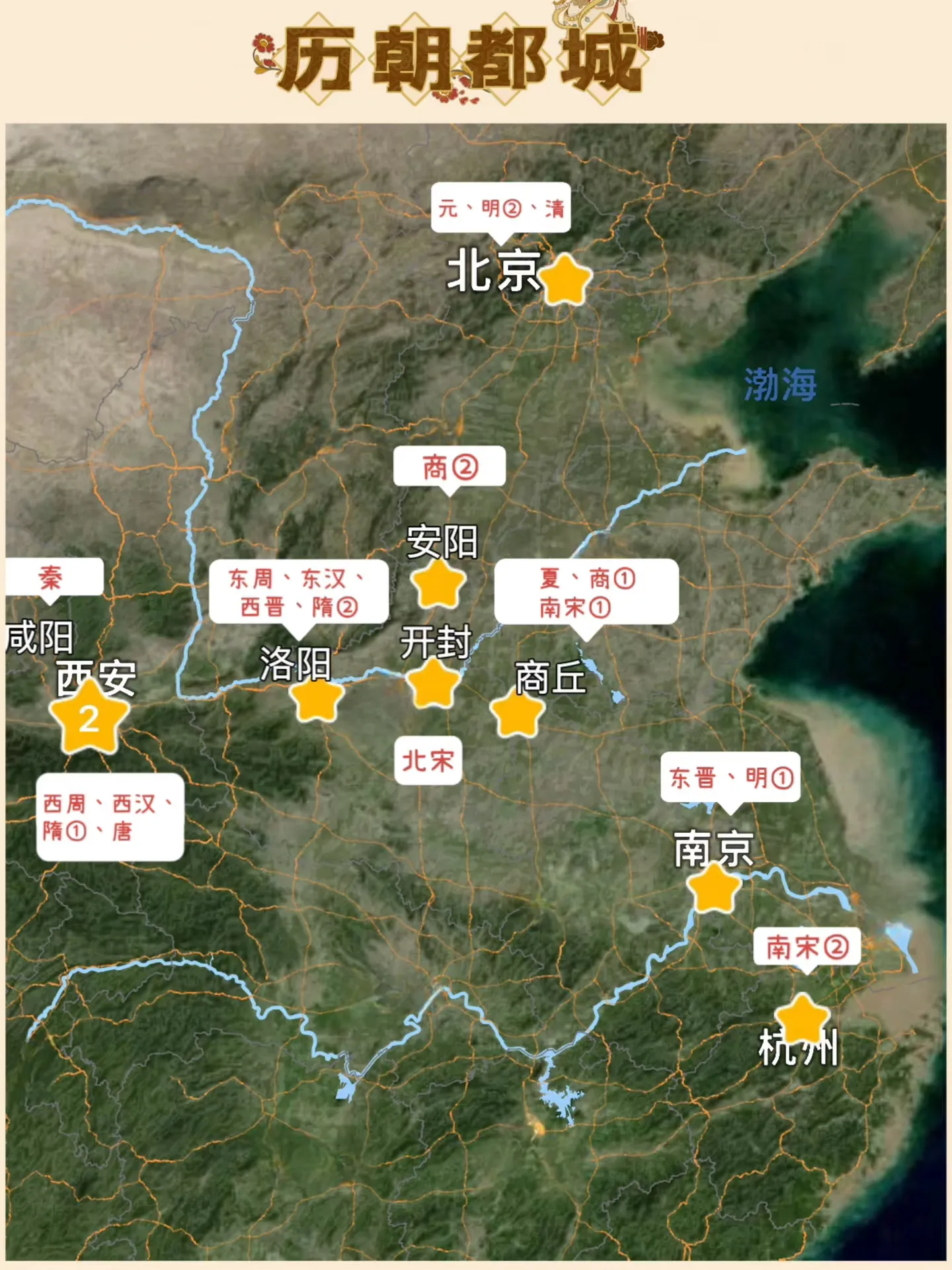 中历史上历朝都城的分布图