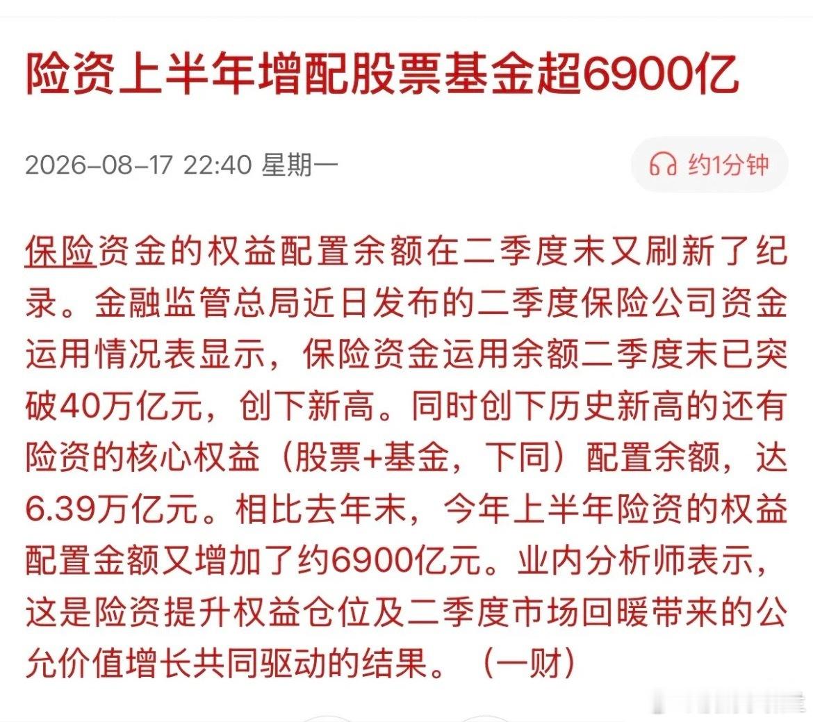 上半保险资金“跑步”进场，一口气买了大A股票6900亿元！据金融监管总局近日发布