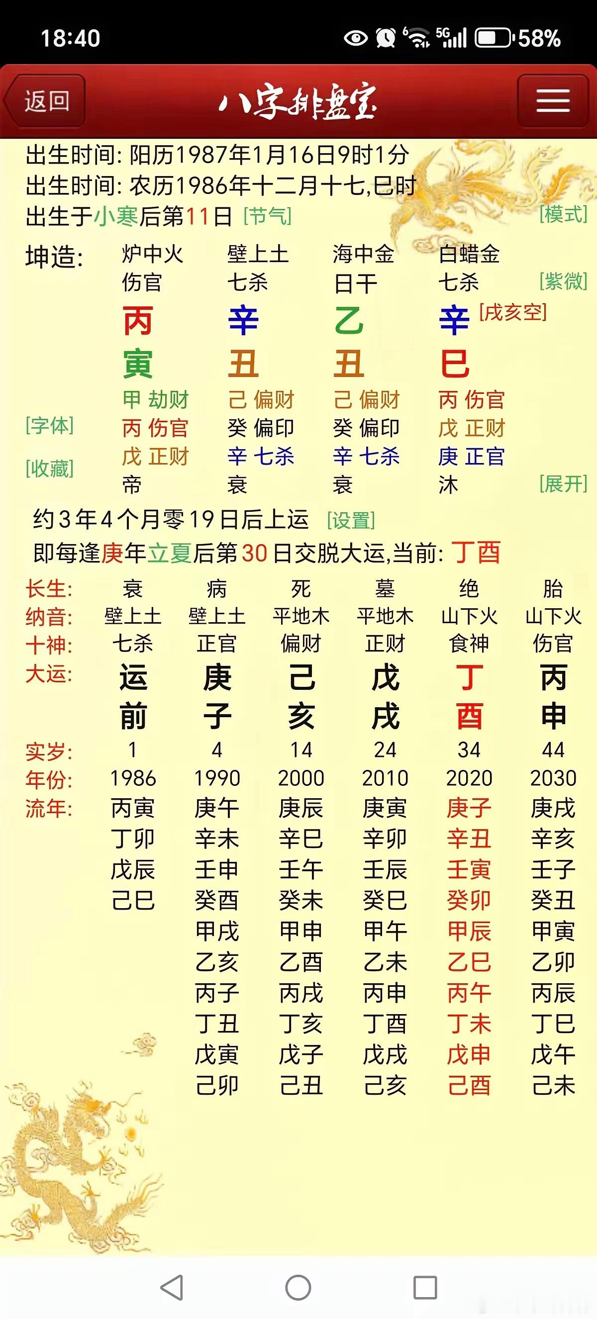 寒木向阳，伤官合杀。大型国企人力资源部主任，现在运走七杀（酉运）犯小人是非