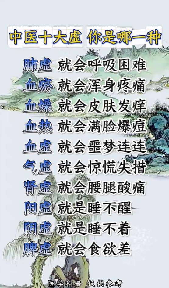 中医十大虚，对照看看你中招了哪几种？