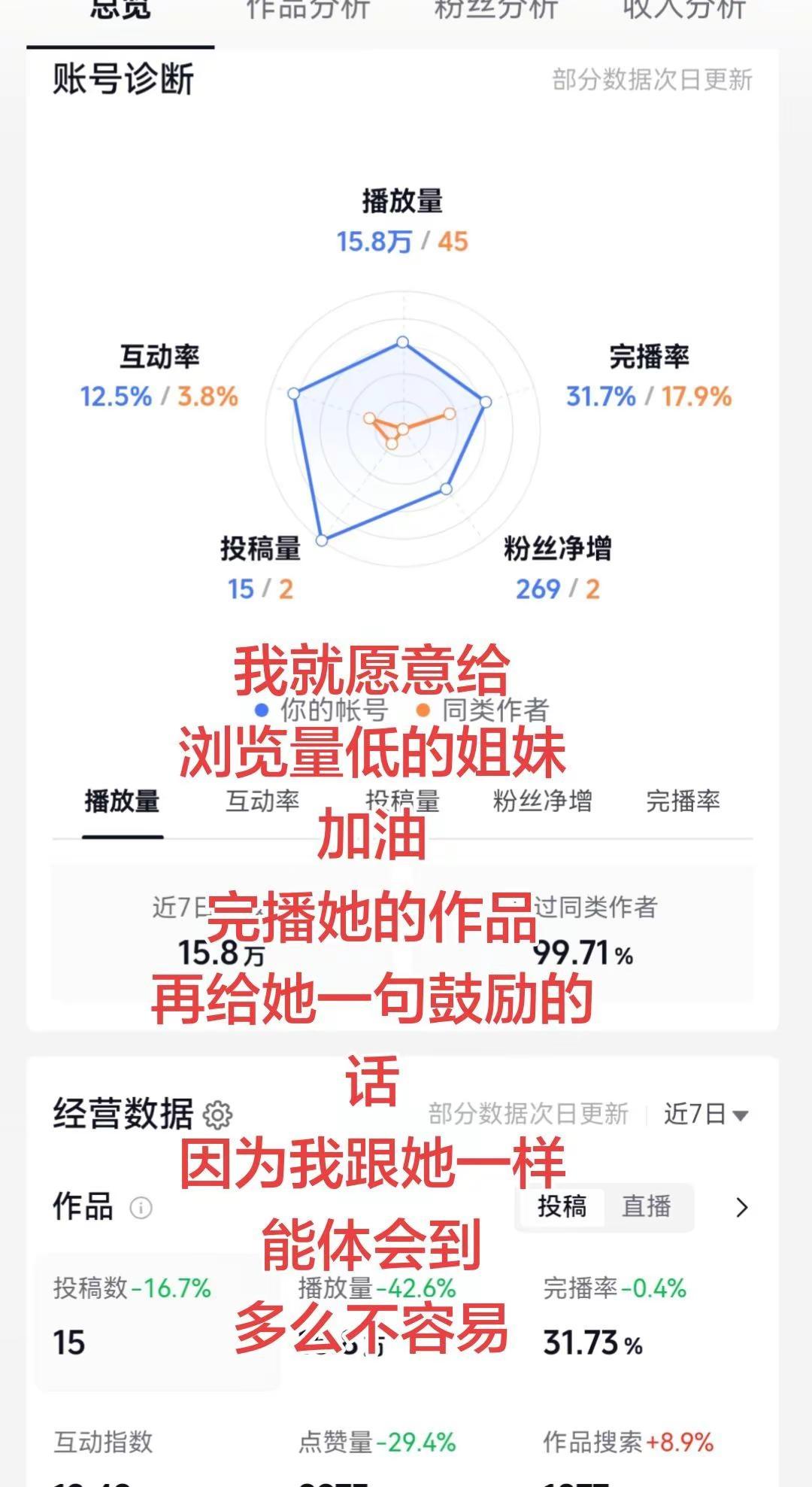 功夫女足太火🔥了，大家都看了吗？好不好看周星驰功夫女足迪丽热巴功夫女足票