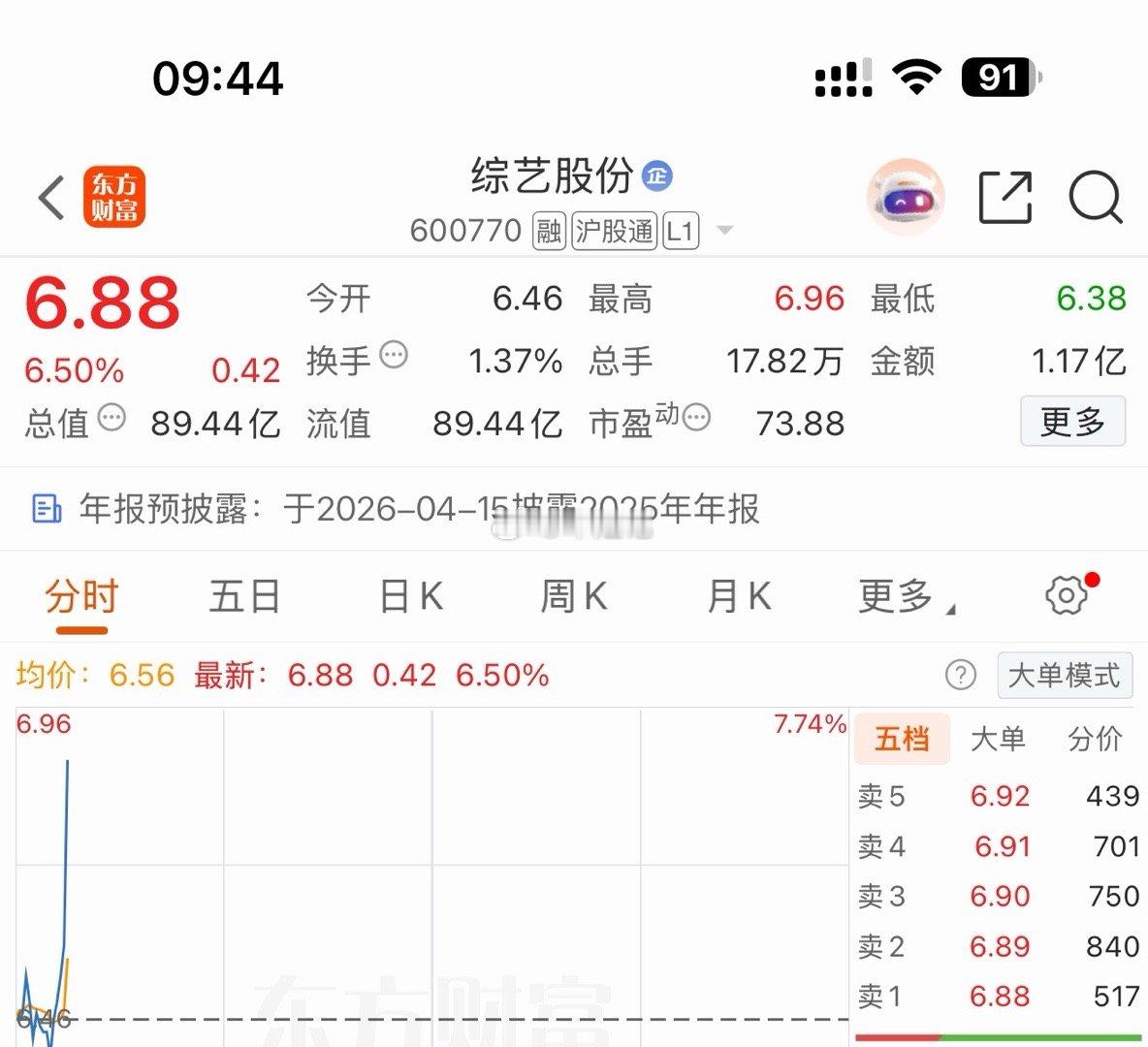 守的明月，终见花开！收到的家人们请点赞回复168