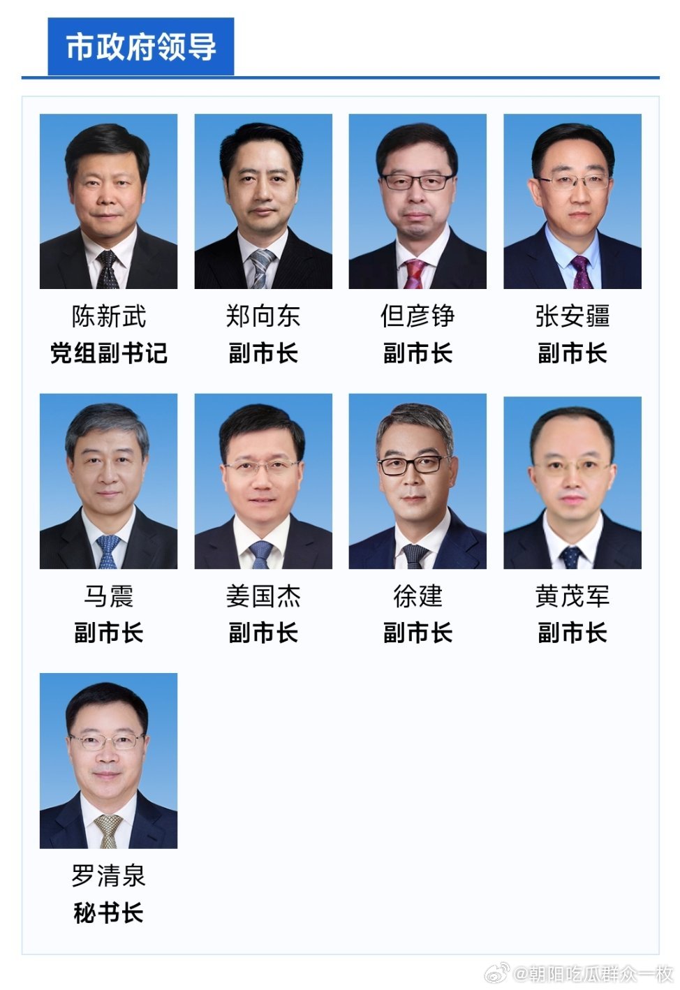 更新后的官网，重庆市政府领导如下：