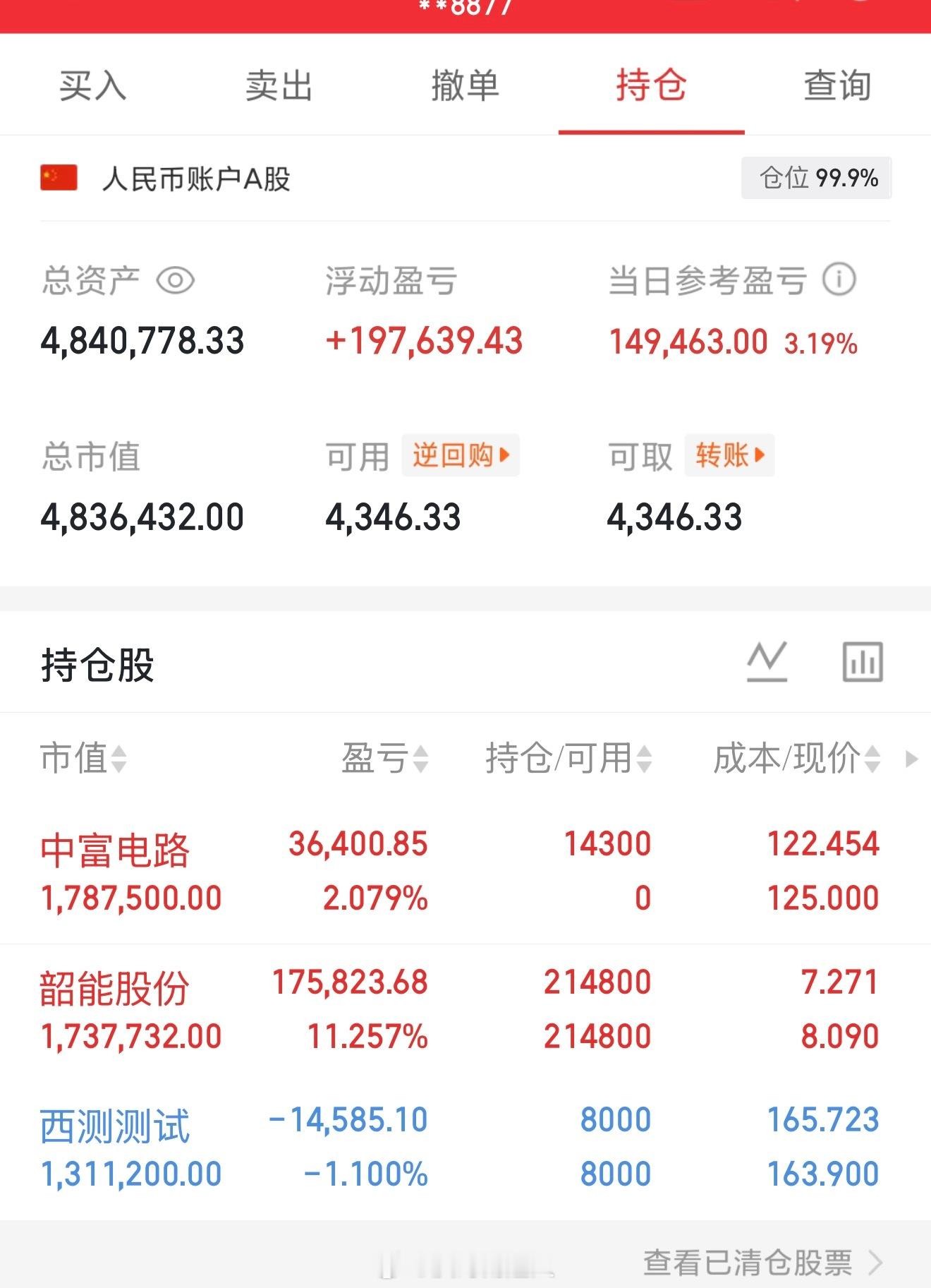 还是低调点好，偷偷给我吃上肉了，太难得了，所有在线的朋友点个赞，支持一下超哥吧！