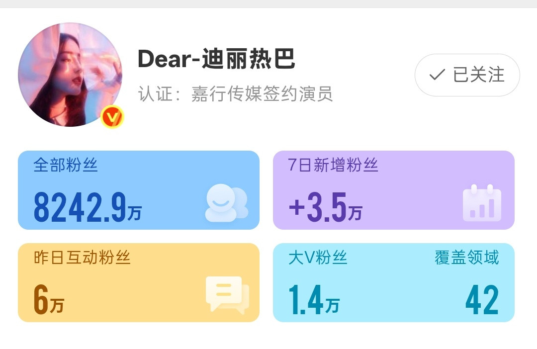 迪丽热巴陈飞宇持续掉粉哪只眼睛看到掉粉的？俺们小巴不但没掉粉而且还新增了3W+的