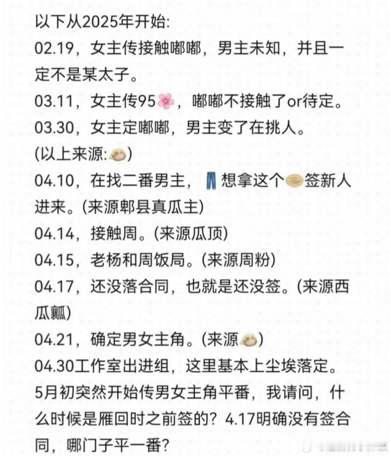 陈都灵粉丝列了楚后选角时间线​​​