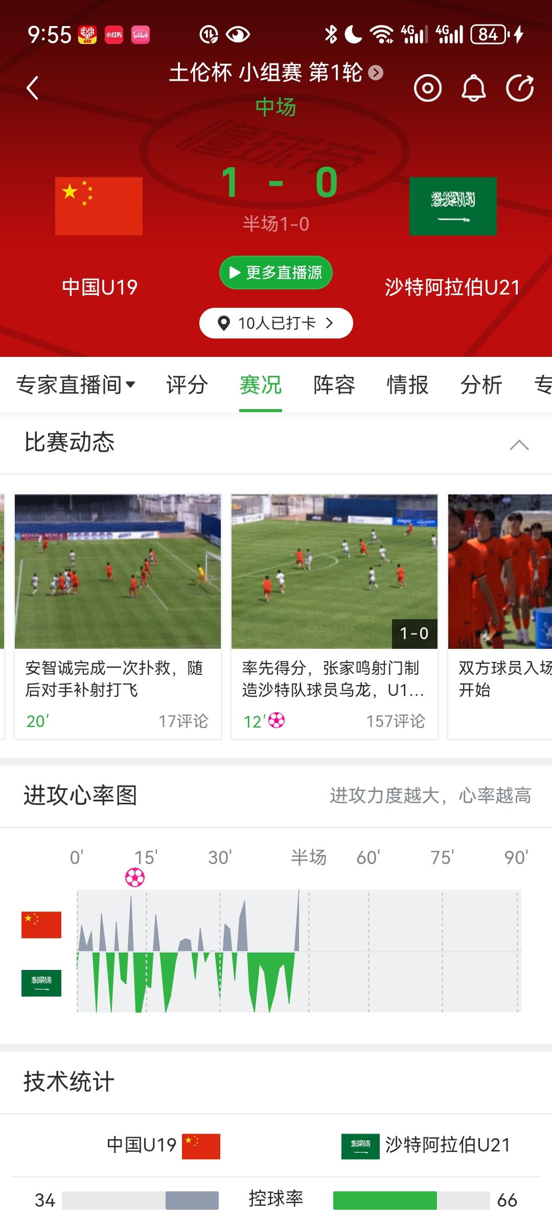 哇！现在的U系列国足真是越来越强了！土伦杯首战，中国U19国足上半场1比0领先沙