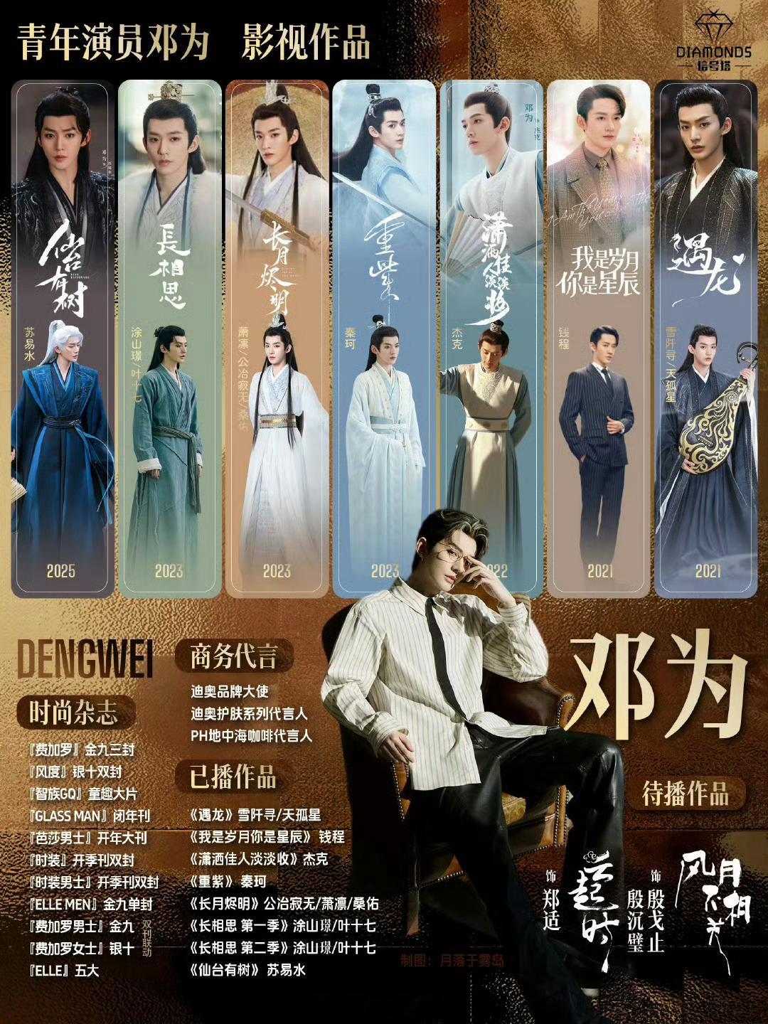 邓为就是最棒的！钻姐就是最牛的！爱奇艺717​​​