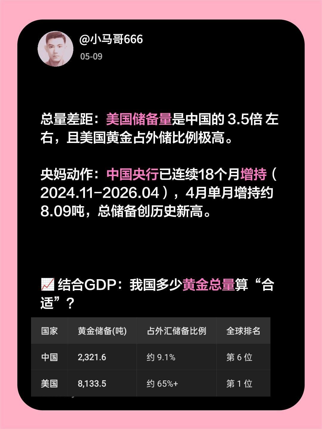 总量差距：美国储备量是中国的 3.5倍 左右，且美国黄金占外储比例极高...