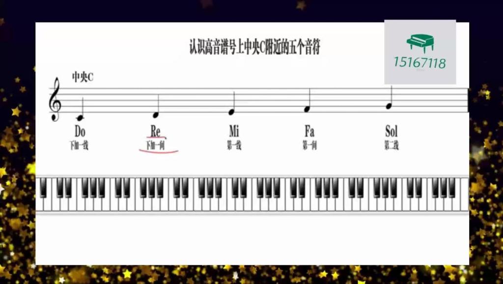 钢琴简谱入门教程_钢琴基础教程1风笛舞曲简谱(2)