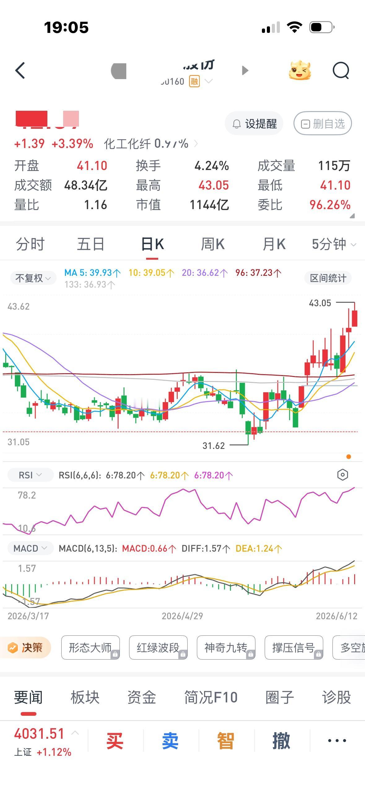 十几年前买股票，套住了就不看了，权当存定期了，啥时赚钱啥时卖，三万的本钱变成了五