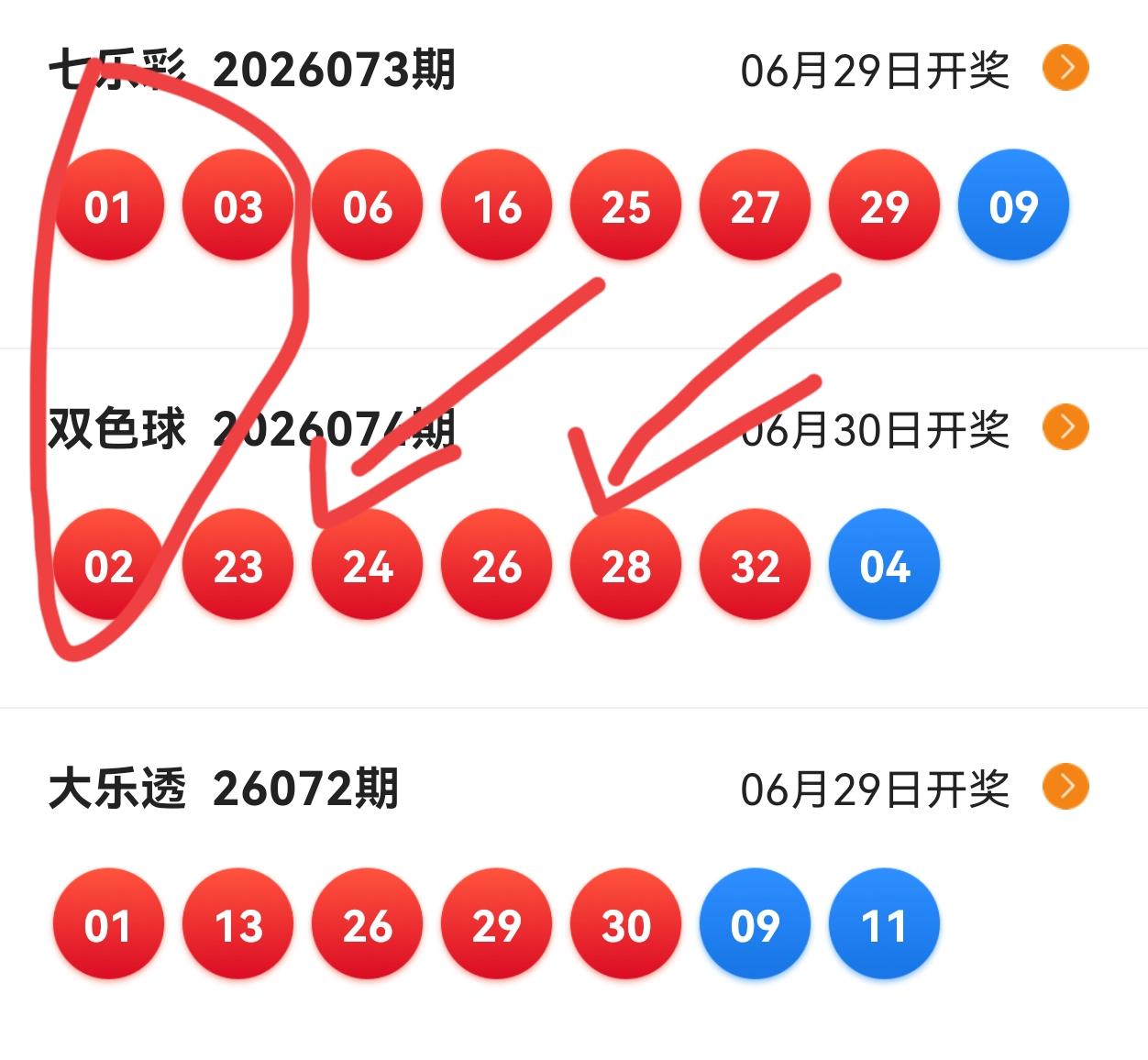懂得都懂！这一期也没用例外，双色球依然是紧挨着七乐彩来的，七乐彩开1-3，双色球