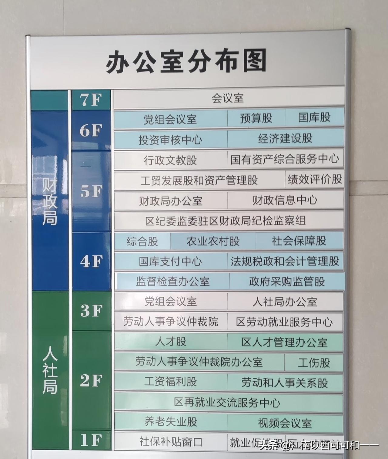 看看一个区的财政局和人社局有多少内设科室？