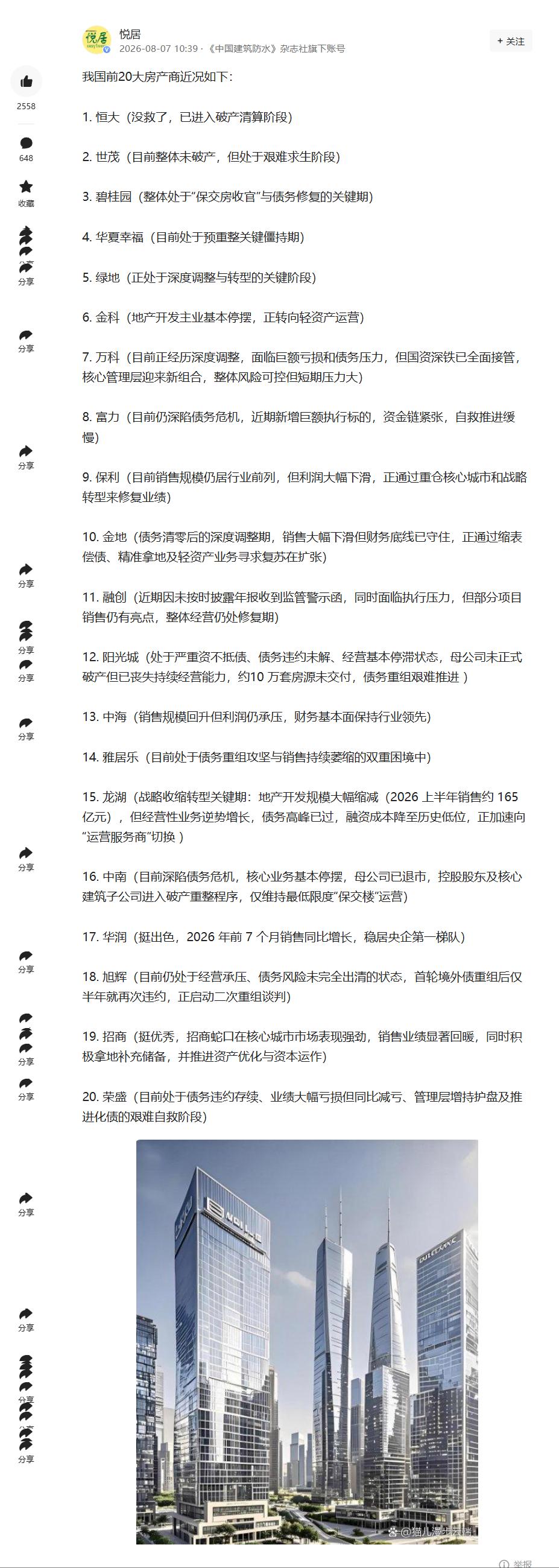 事实胜于雄辩！那些喷国企央企的，看看房地产市场，民营全部趴窝造成大面积烂尾楼，国