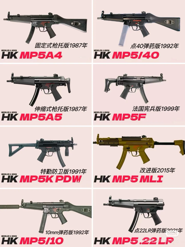 MP5冲锋枪及其多样化版本: 军事领域的经典之作