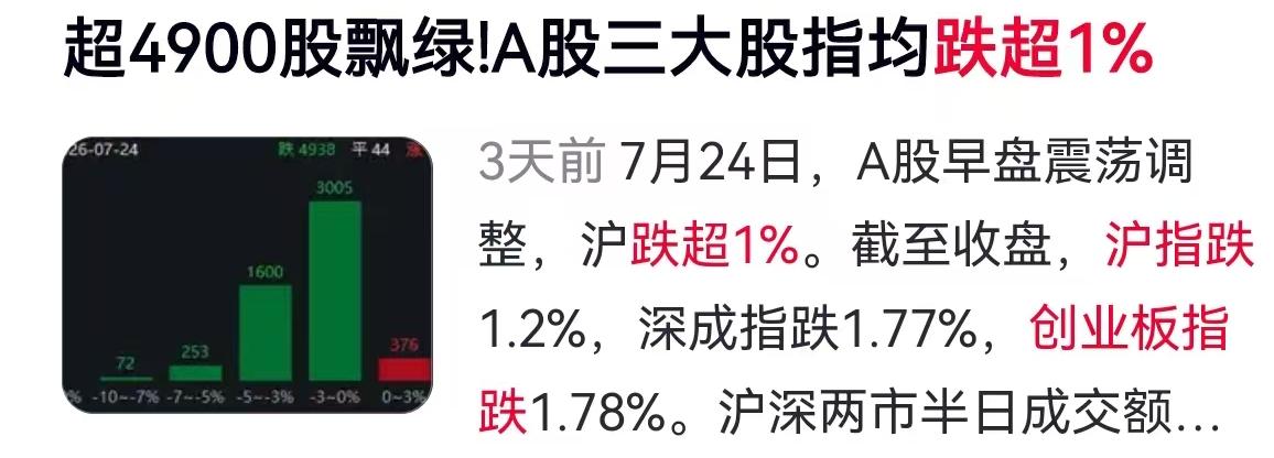 刚刚过去的这一小时，对于A股市场的投资者来说，无疑是一阵急速的“冷风”。7月28