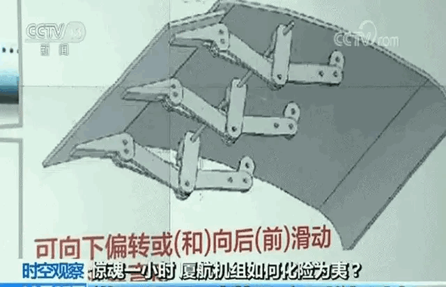 机械襟翼与柔性襟翼，哪个更先进更可靠？​​​