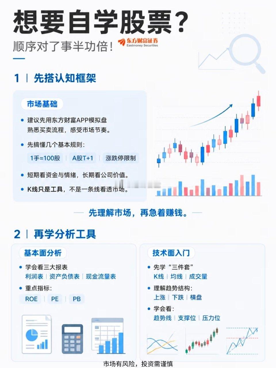 股票自学别乱学！新手直接抄作业🧠📈很多人一上来就想知道“买啥能涨”🤯但真正