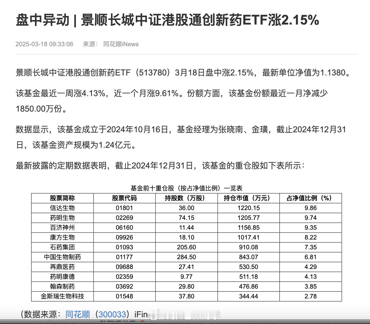 港股创新药板块最近资金流入挺明显的，港股明显比A股强！市场对创新药领域的乐观预期