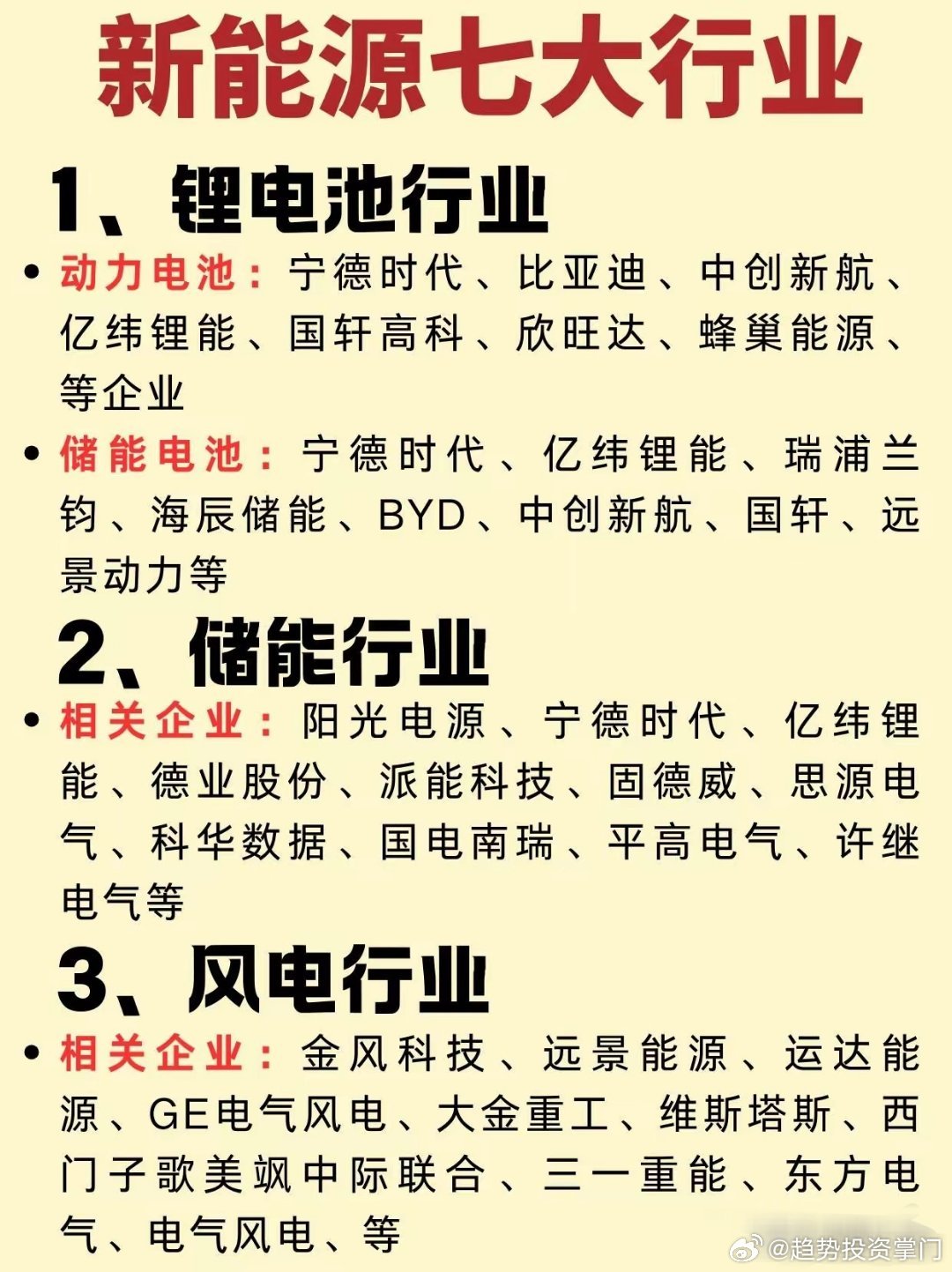 新能源七大核心赛道全产业链精简梳理1. 锂电池动力电池：宁德时代、比亚迪、中创