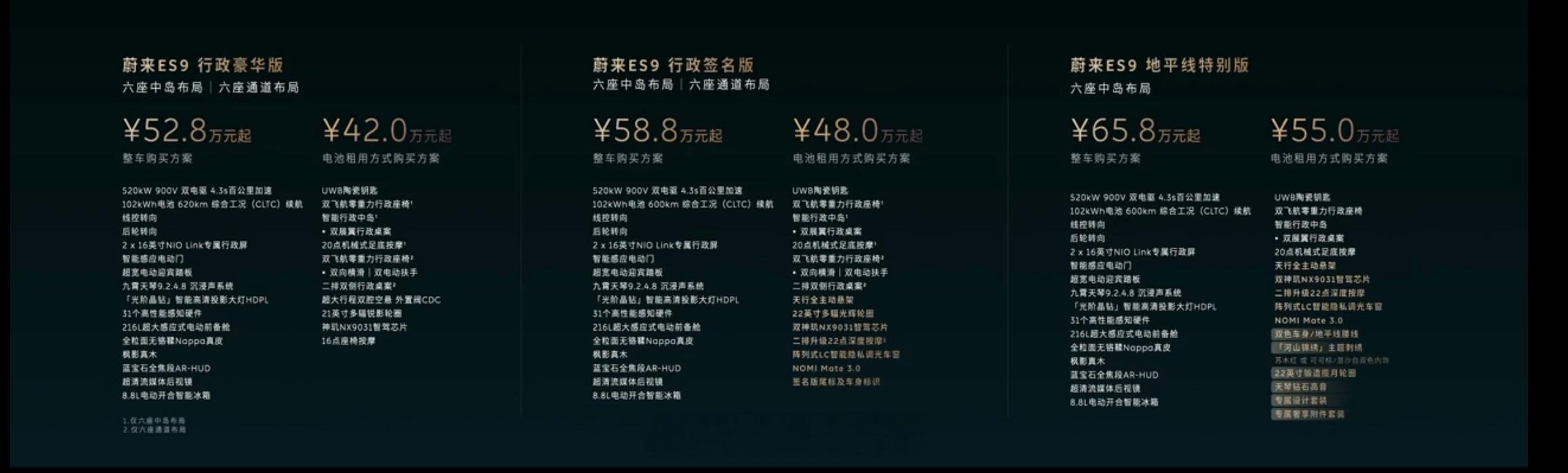 蔚来ES9蔚来ES9预售价格出来了，正式上市后价格应该还会低个一两万：ES9