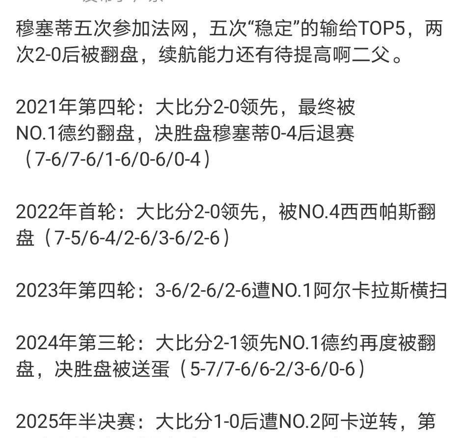年轻的穆塞蒂关键时刻又退赛了。穆塞蒂五次参加法网，五次“稳定”的输给TOP5，两