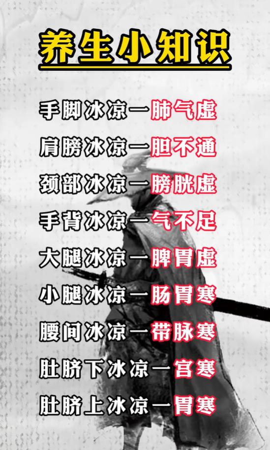 身体不同部位发凉，对应气虚、脏腑虚寒对照表