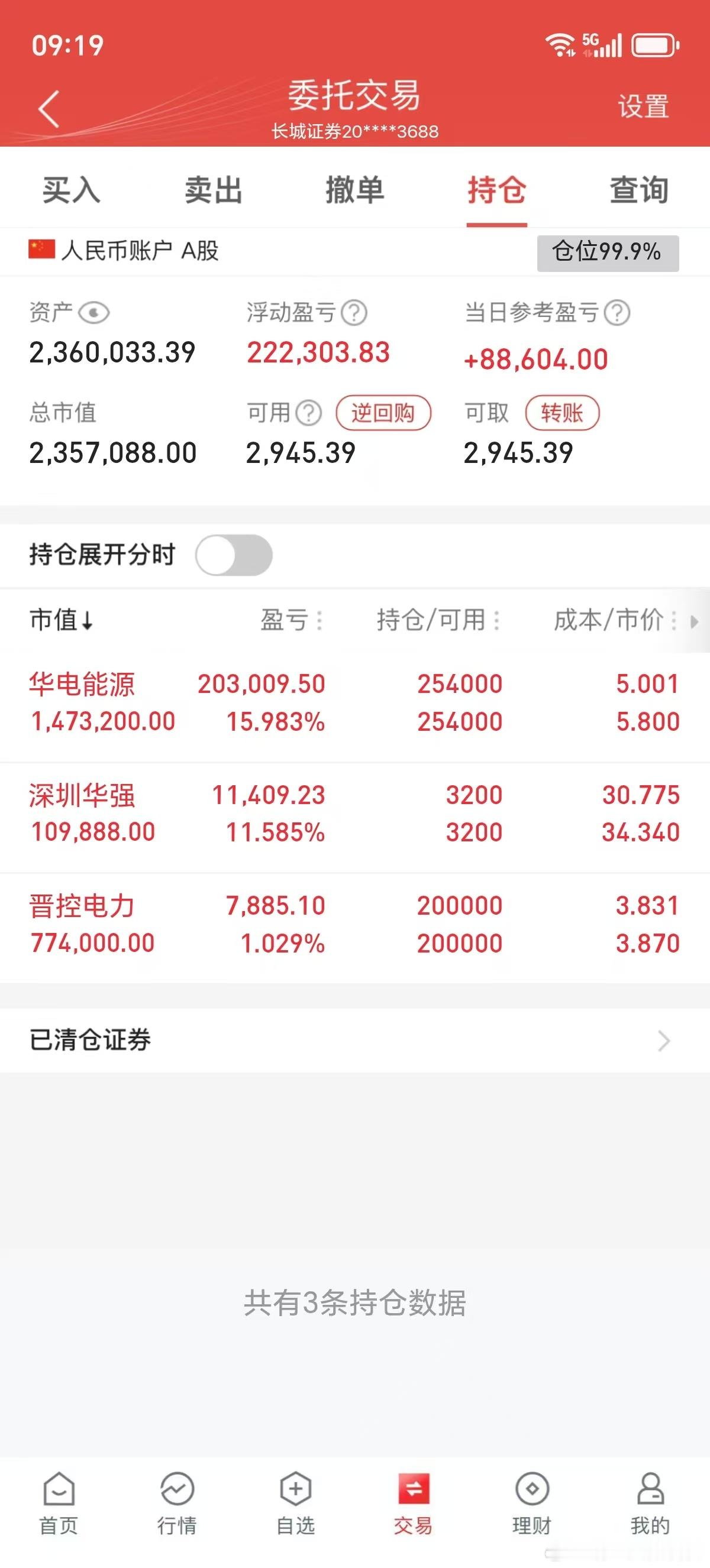 耐心持有优质股才是炒股赚钱真谛炒股想真正赚大钱，靠的从来不是频繁折腾！很多人炒股