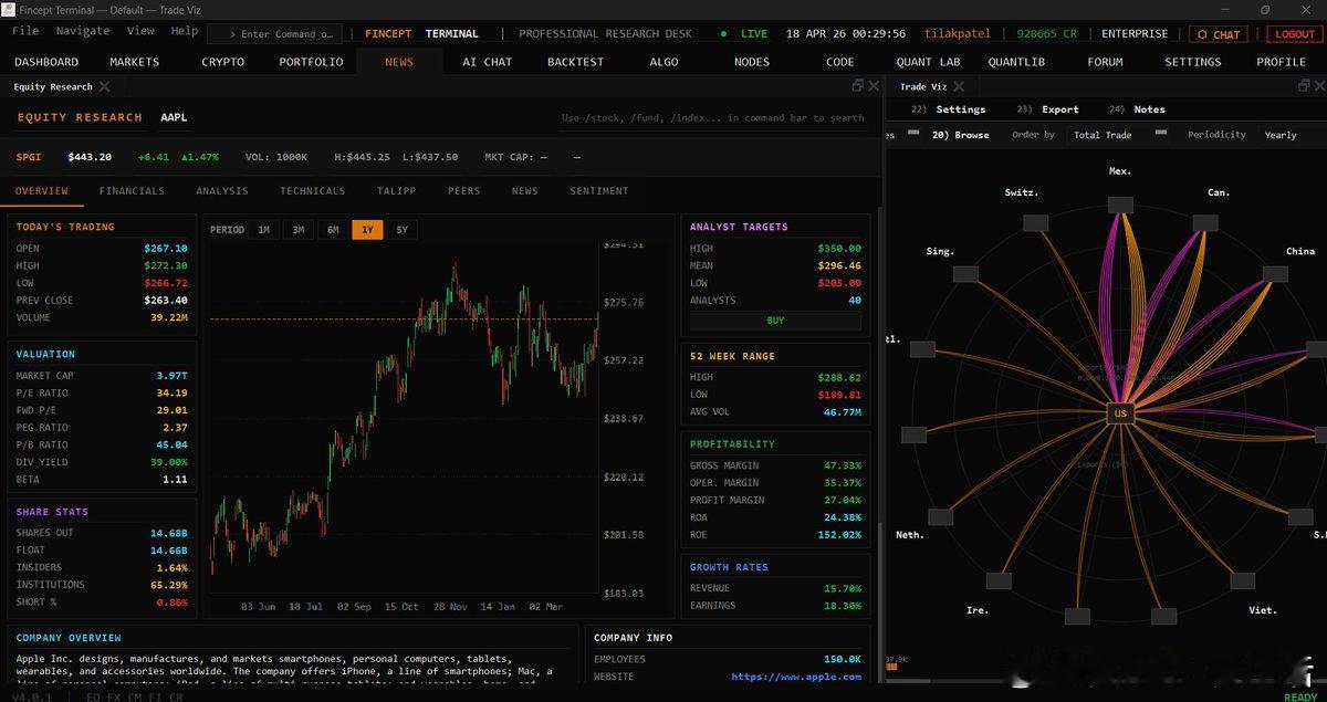 金融分析常常需要同时打开多个软件，数据源工具抓取行情，Excel建模计算，Tra