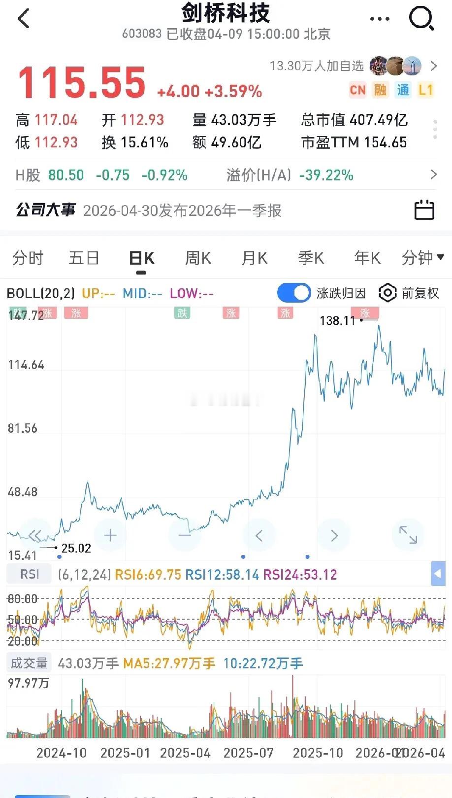 年底剑桥科技产能预计高于新易盛三分之一，市值为何不到十分之一？国内光模块和海外链