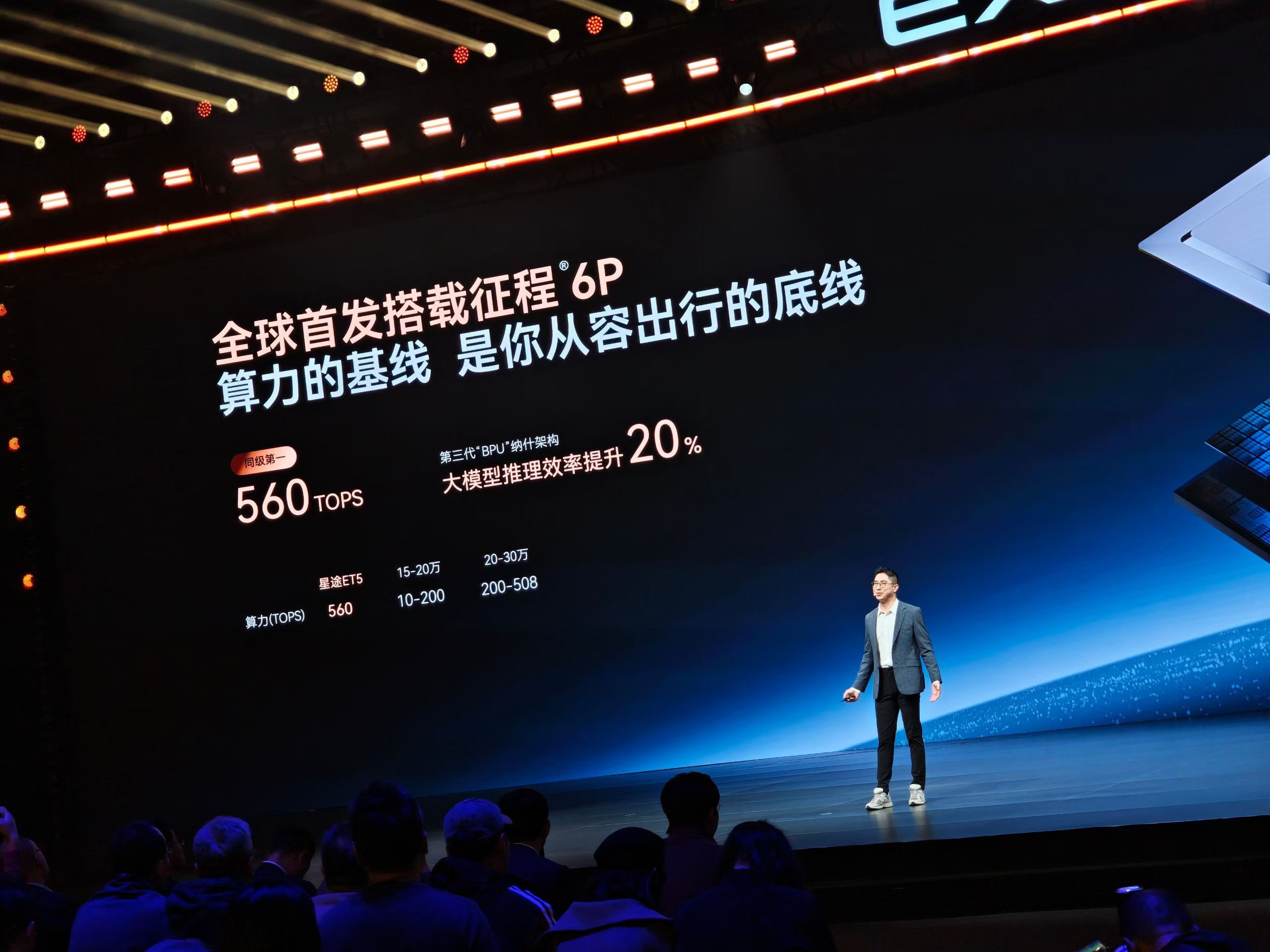 星途ET5，用上了地平线的增程6P芯片，560TOPs，目前来说比较高的智驾算力