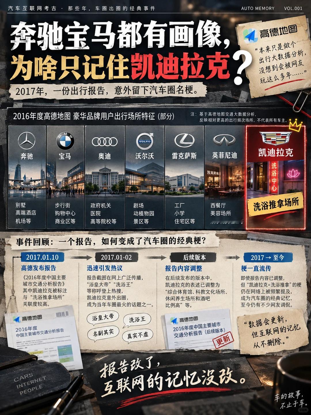 凯迪拉克：你知道这10年我怎么过来的吗？2017年前后，一份出行报告意外让凯迪拉