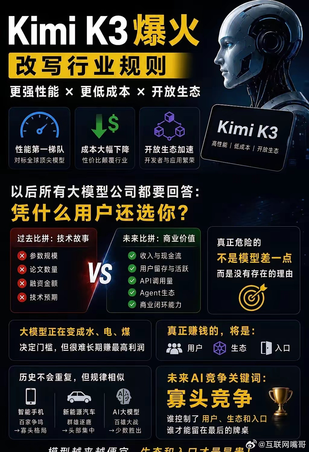KimiK3最狠的，不是干掉同行。KimiK3出来以后，大家都在讨论Mini