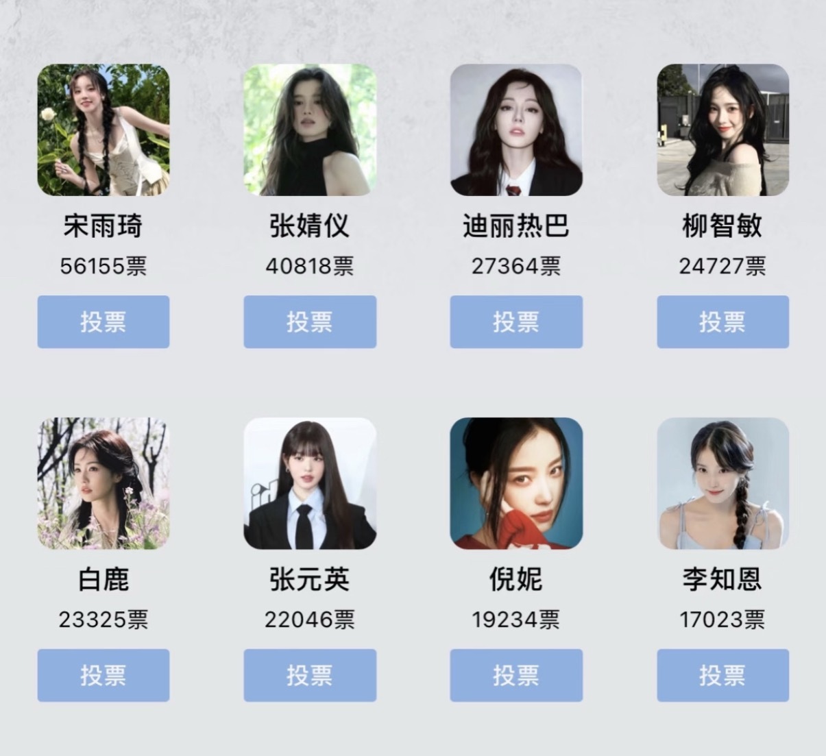 虎扑女神大赛柳智敏的名次竟然比张元高是不是说明五女一也是柳智敏？​​​