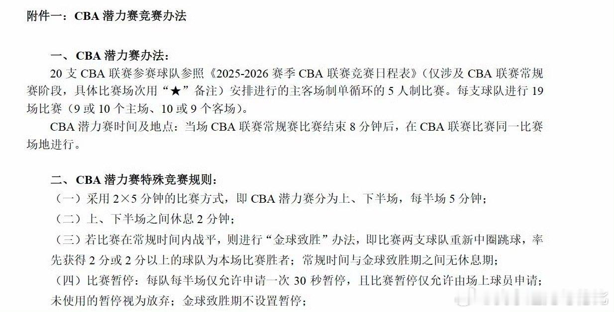 CBA潜力赛，太牛波了哈哈哈哈哈哈哈，这不会是杜知道想出来的规则吧