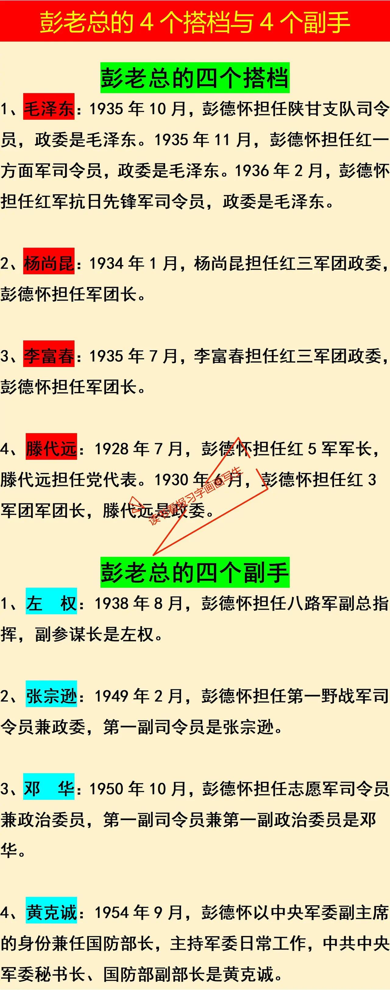 为啥说彭老总是我军中唯一的一位统帅级将领呢？大家从下图中可以看到，彭老总早期