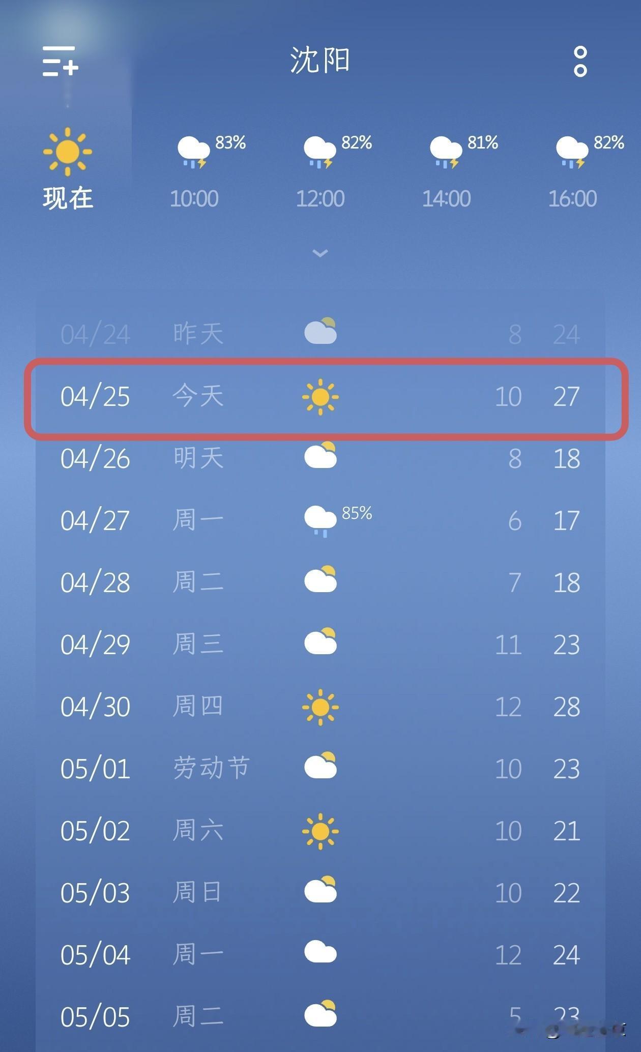 沈阳4月25日天气播报：晴雨交替，春日需备伞…四月的沈阳，天气总带着几分“