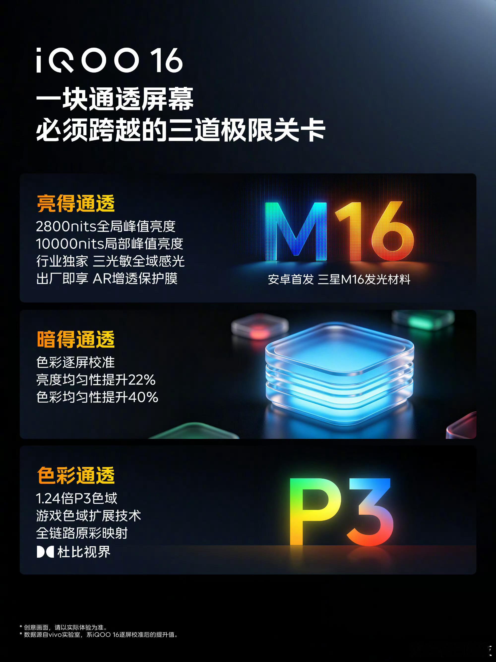 iQOO16iQOO16今晚发了，看完感觉这代是真冲着游戏玩家来的。首批上了高